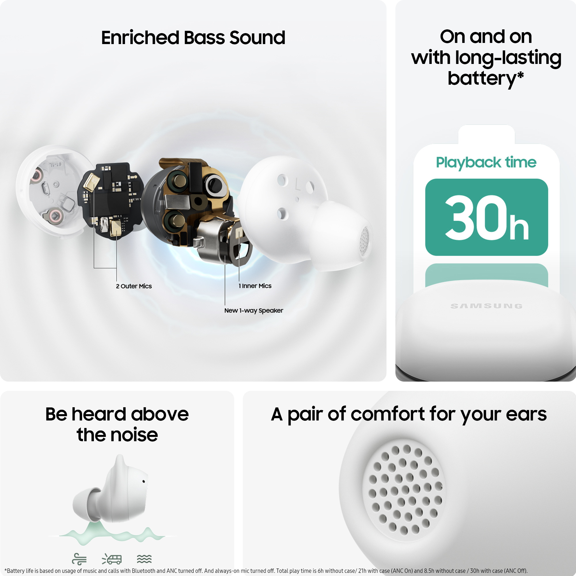 Samsung GALAXY BUDS FE GRAPHITE – image 4