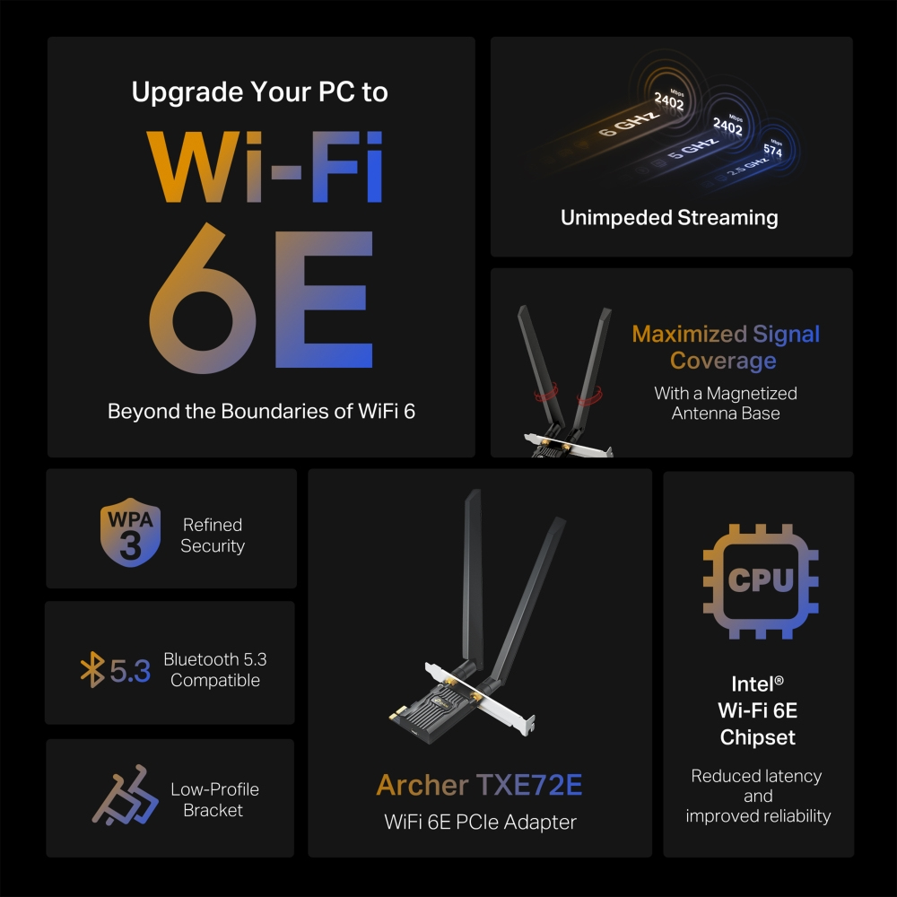 TP-Link Archer TXE72E – image 3