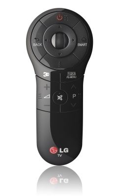LG AN-MR400 remote control TV Press buttons