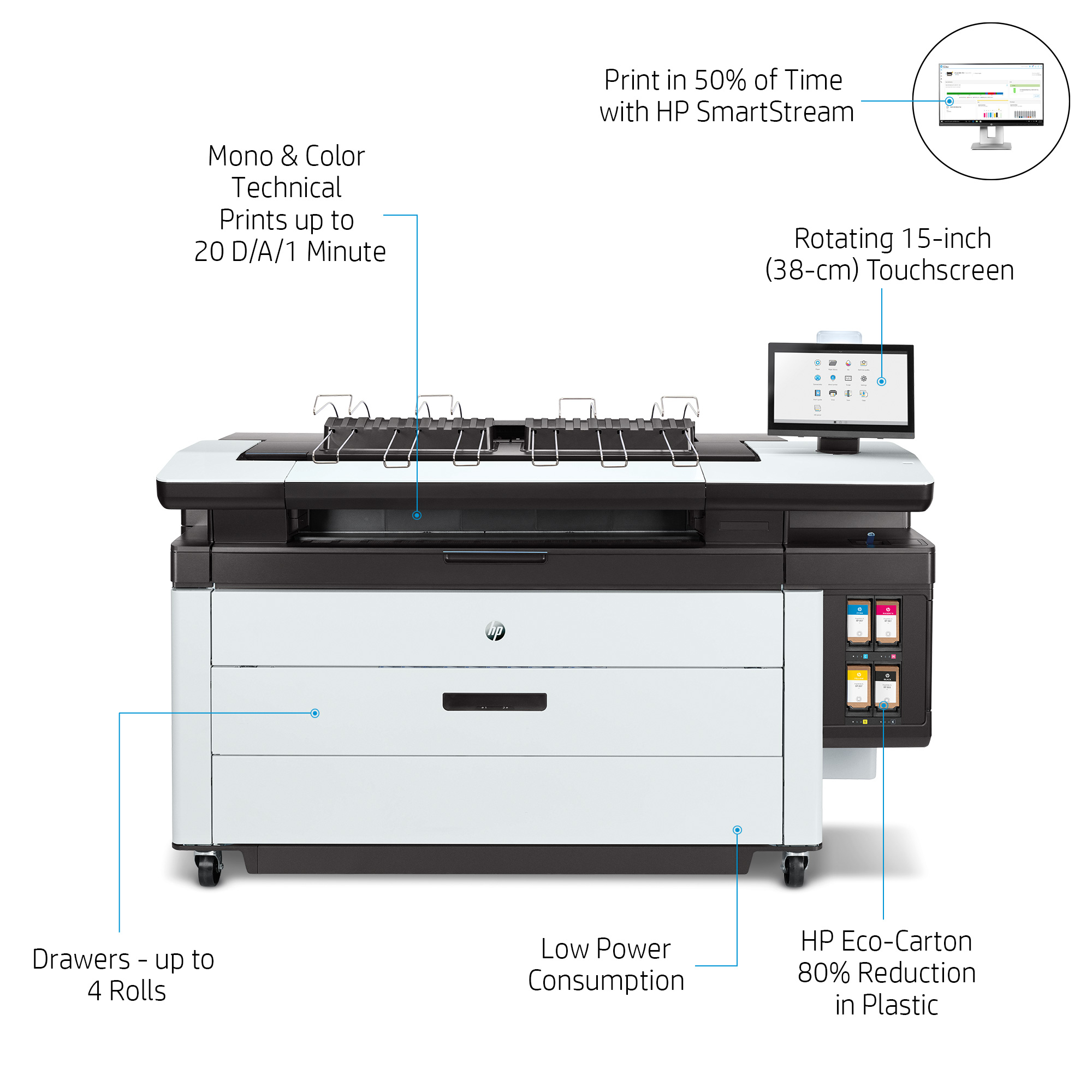 HP PageWide XL 5200 Printer – image 5