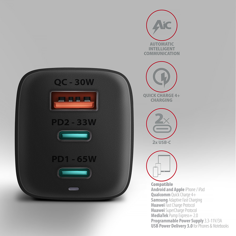Axagon ACU-DPQ65 GaN Wall charger – image 4