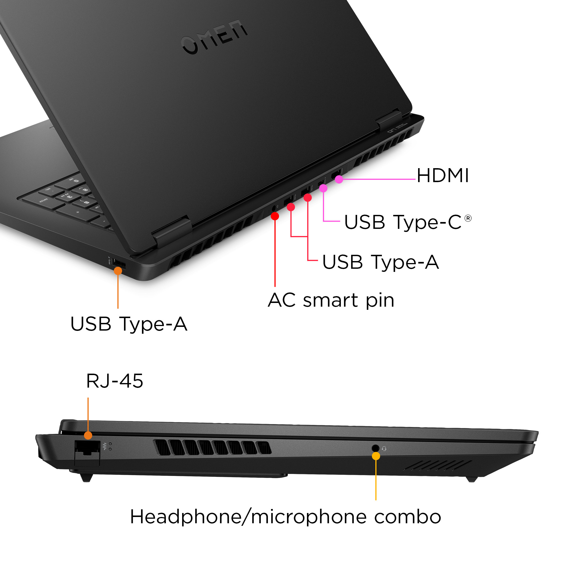 OMEN by HP OMEN 17-db0017na AMD Ryzen™ 7 8845HS Laptop 43.9 cm (17.3″) Full HD 16 GB DDR5-SDRAM 512 GB SSD NVIDIA GeForce RTX 4060 Wi-Fi 6E (802.11ax) Windows 11 Home Black image 4