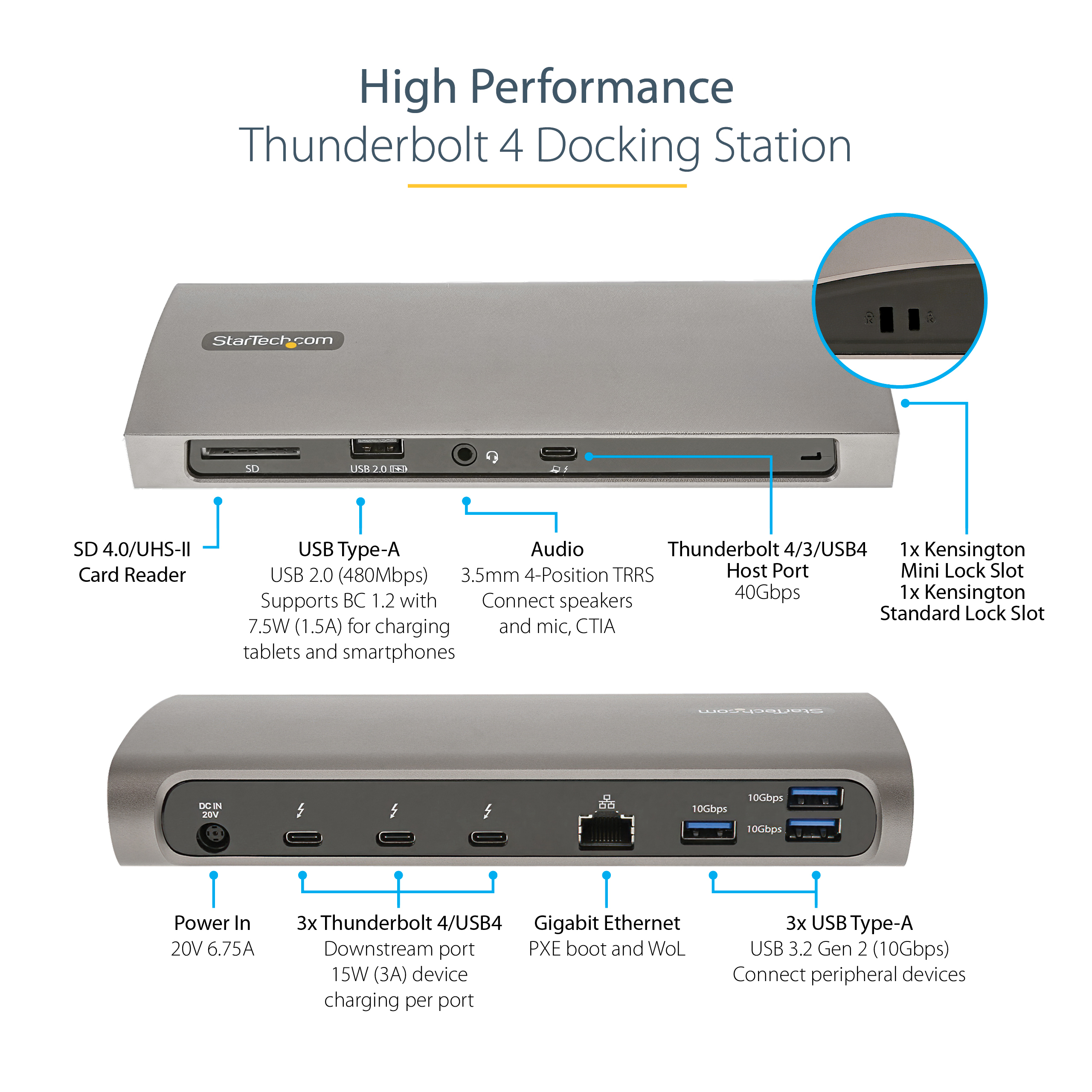 Product Gallery