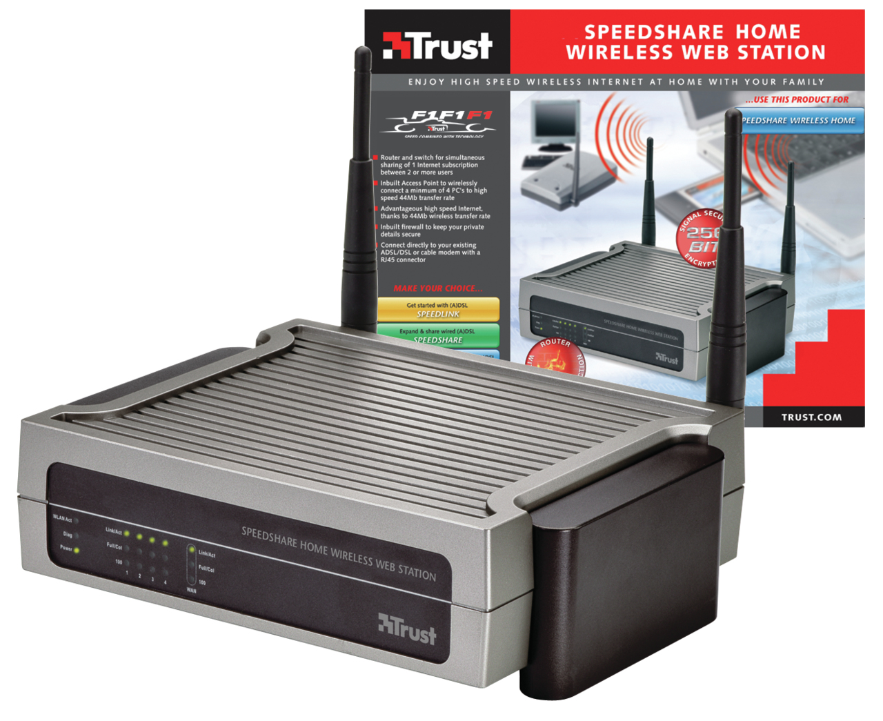 Trust SPEEDSHARE HOME WIRELESS WEB STATION (ROUTER & ACCESS POINT)