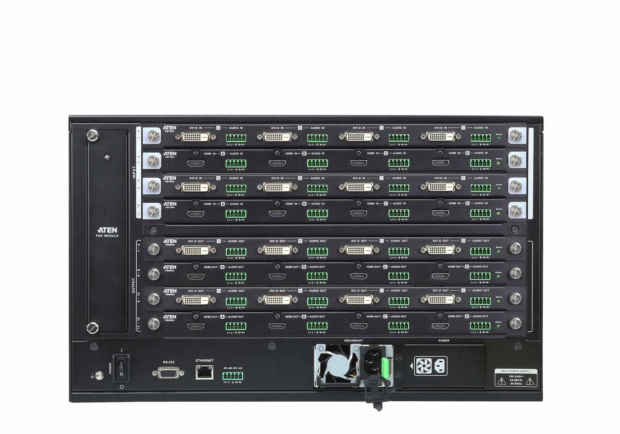 ATEN 16 x 16 Modular Matrix Switch – image 3