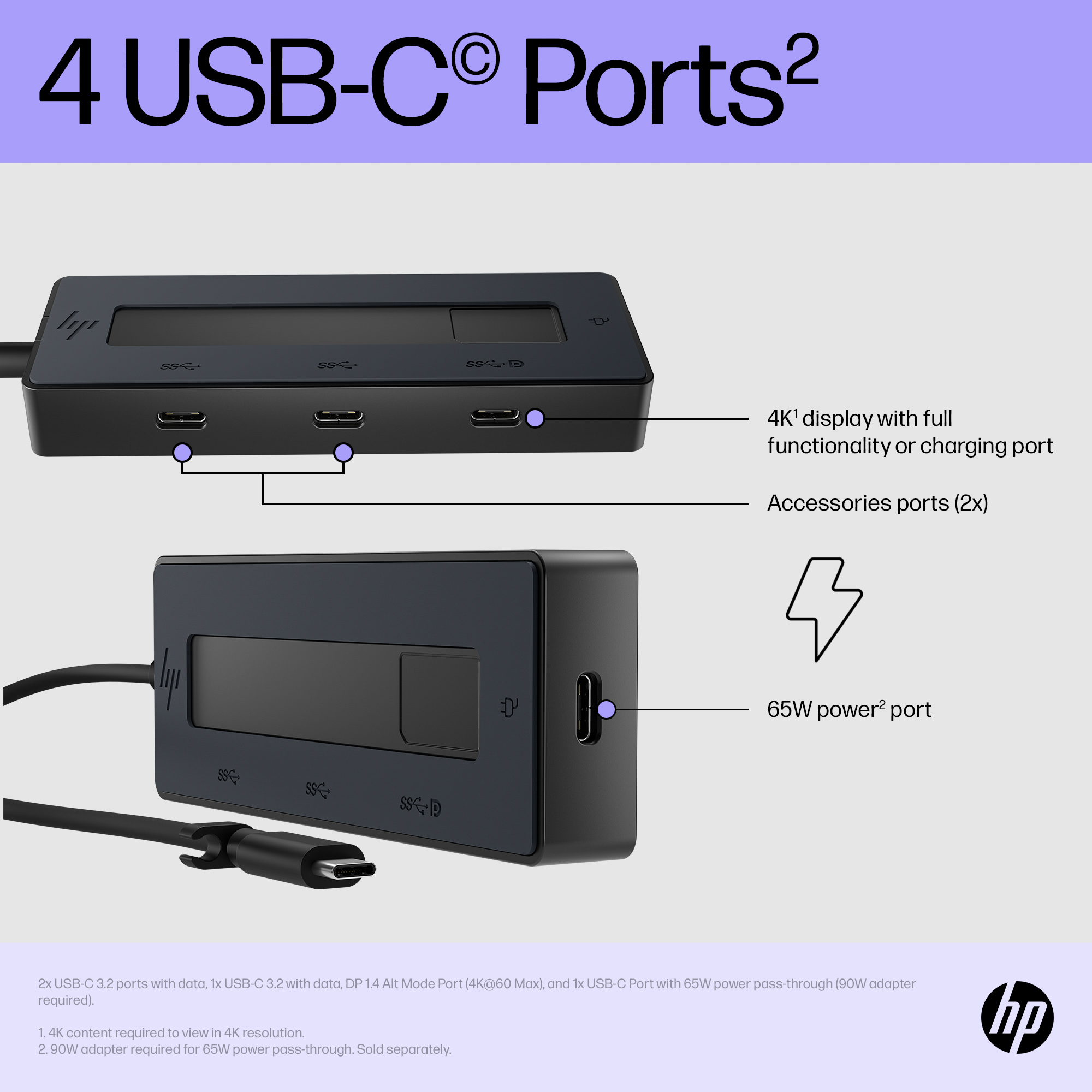 HP 4K USB-C Multiport Hub – image 9