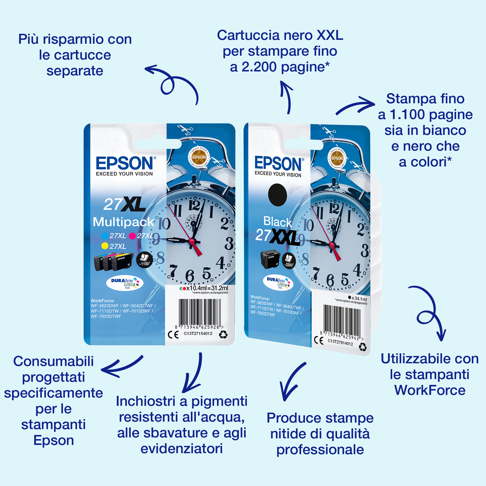 Materiale di consumo: Cartucce di inchiostro, DURABrite Ultra, 27XL, Sveglia, Multipack - Miniatura 2