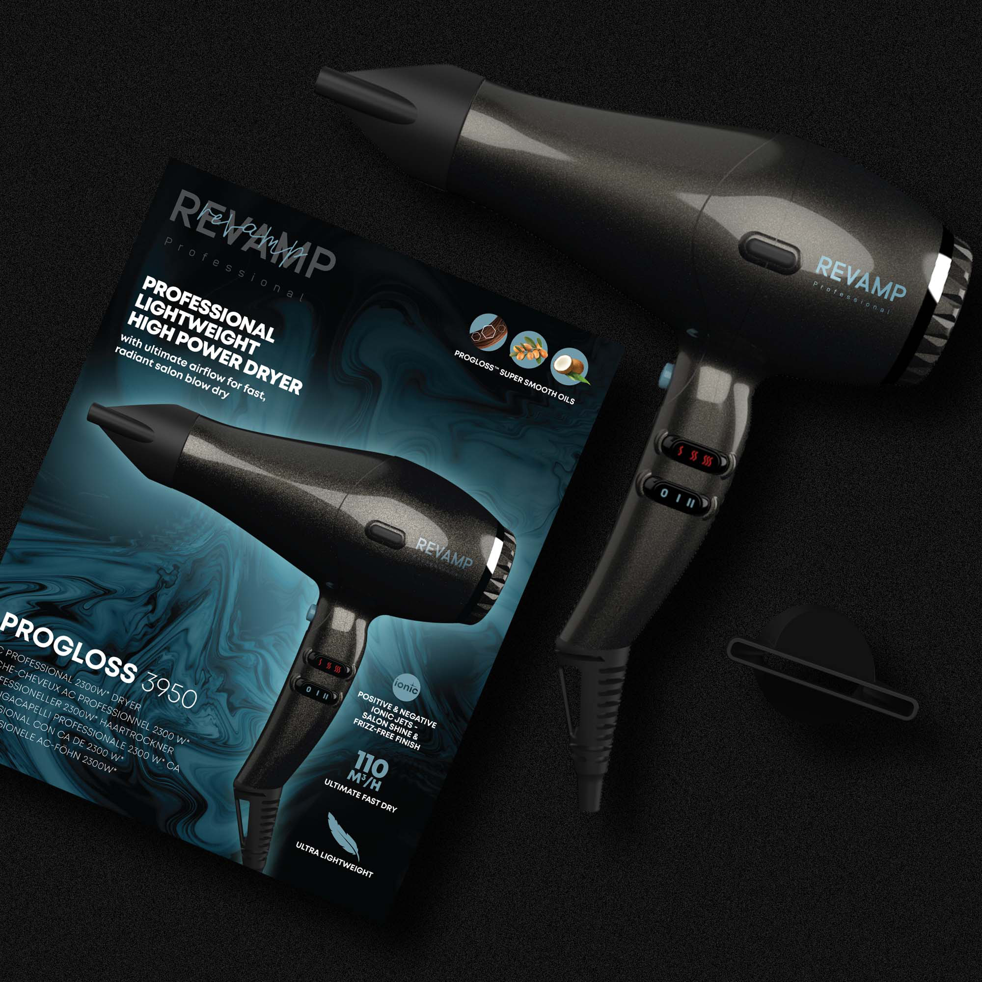 Revamp Progloss 3950 – image 7