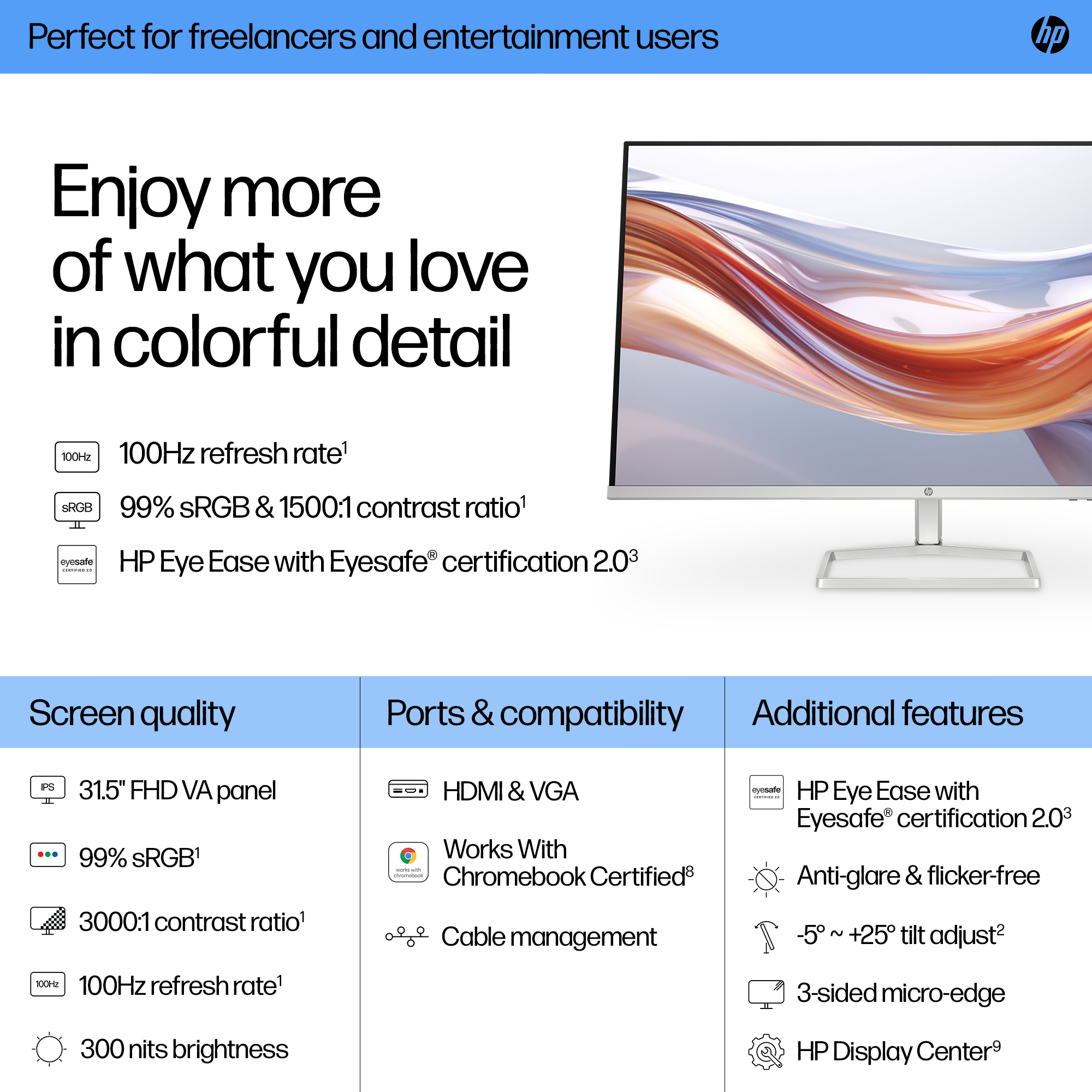 HP Series 5 31.5 inch FHD Monitor - 532sf – image 2