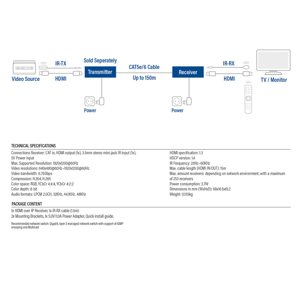 ACT HDMI over IP Receiver unit for AC7852 – image 5