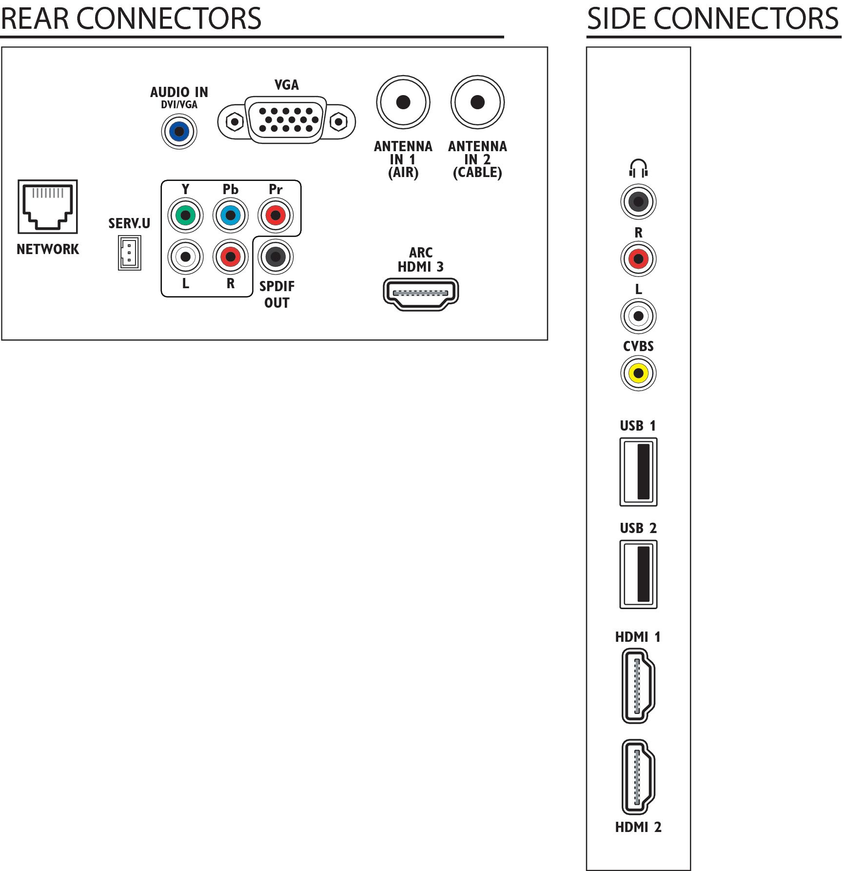 Philips 4000 series 32PFL4017G/77 TV – image 3