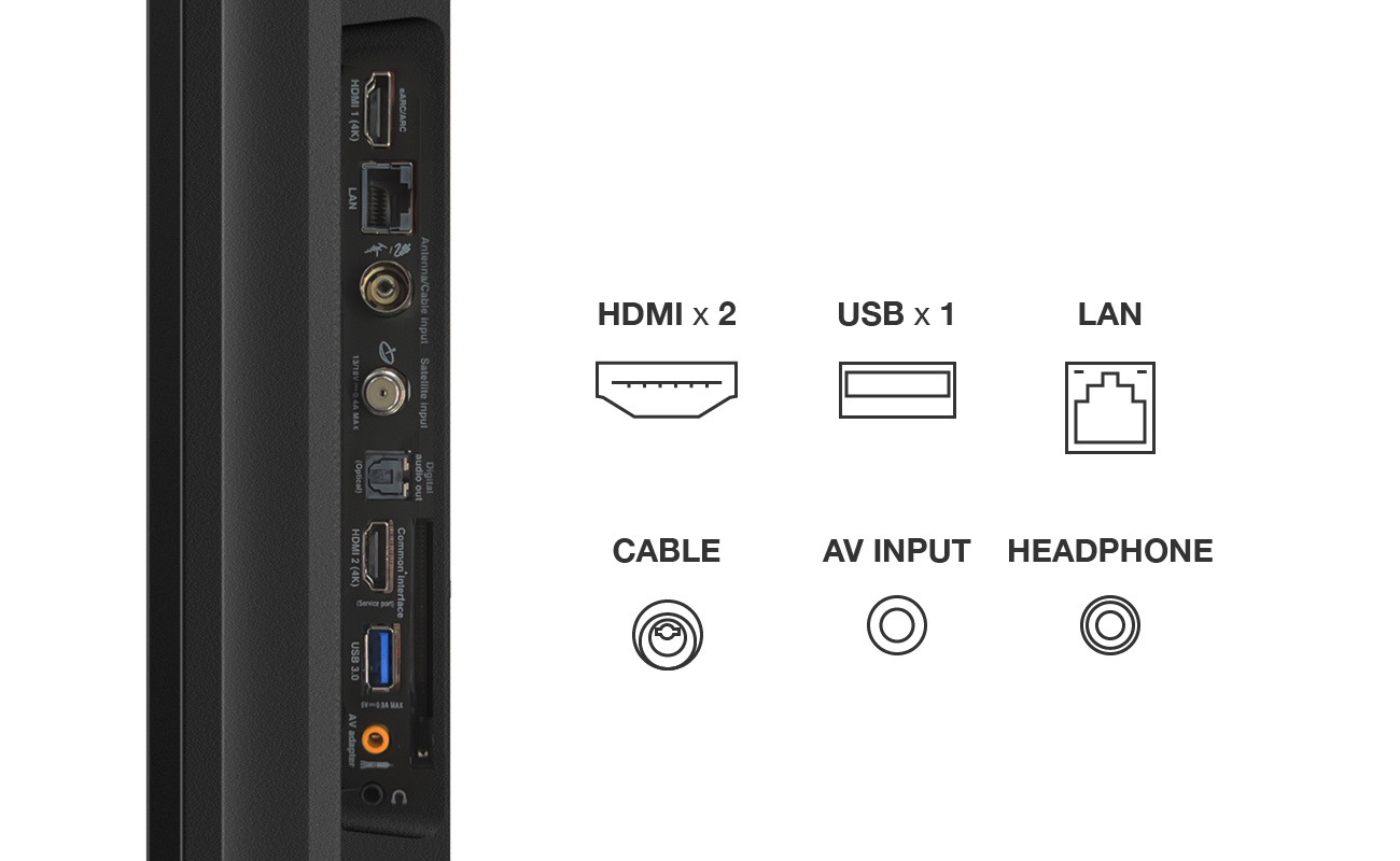 TCL C63 43C631 TV – image 3