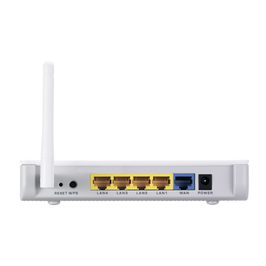 Zyxel NBG-416N wireless router Fast Ethernet – image 3