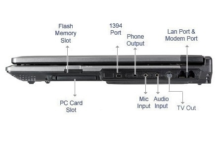 ASUS A6TC-AP009H, DE – image 4