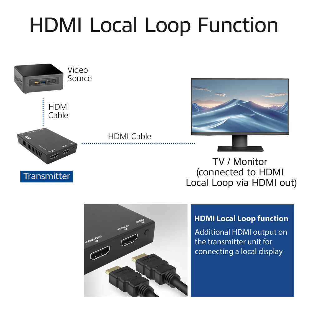 ACT HDMI over IP Extender Set, via CAT5e and up, 150 meters – image 8