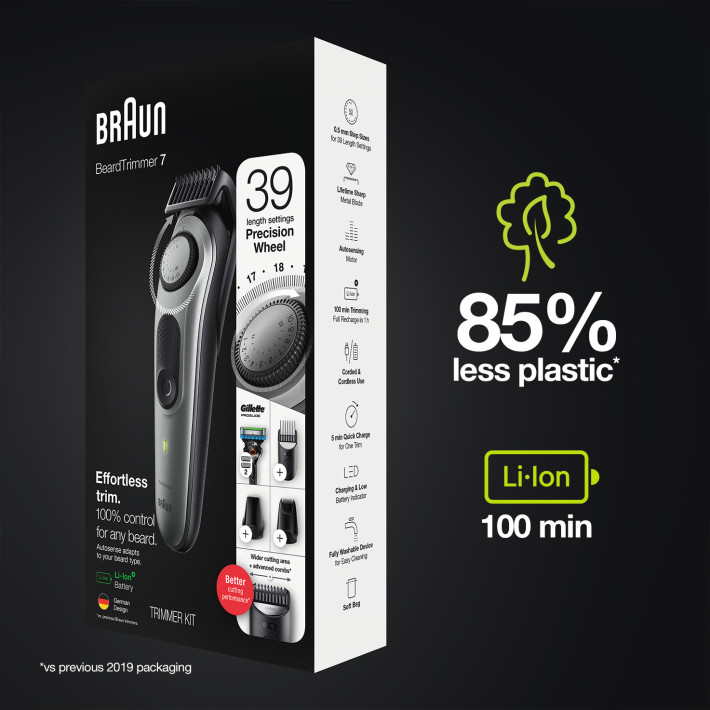 Braun All-in-one MGK7320 Battery – image 4