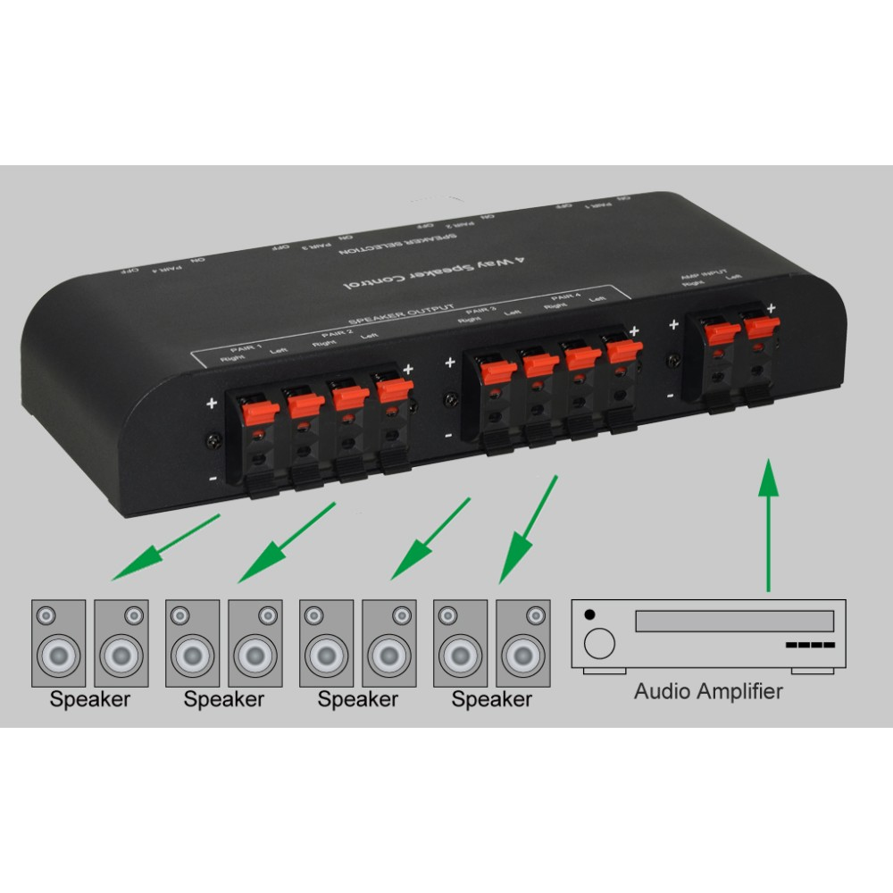 Techly IDATA AU-268 – image 3