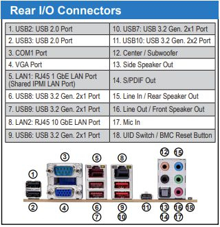 Ernitec -VW-W5-BAREBONE server – image 6