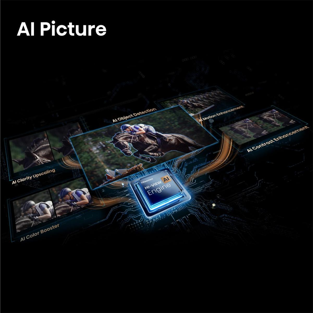 Hisense 98E7DS 2.49 m (98") 4K Ultra HD Smart TV Wi-Fi Black – image 7