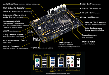 GIGABYTE GA-X99-UD3 motherboard Intel® X99 LGA 2011-v3 ATX – image 6