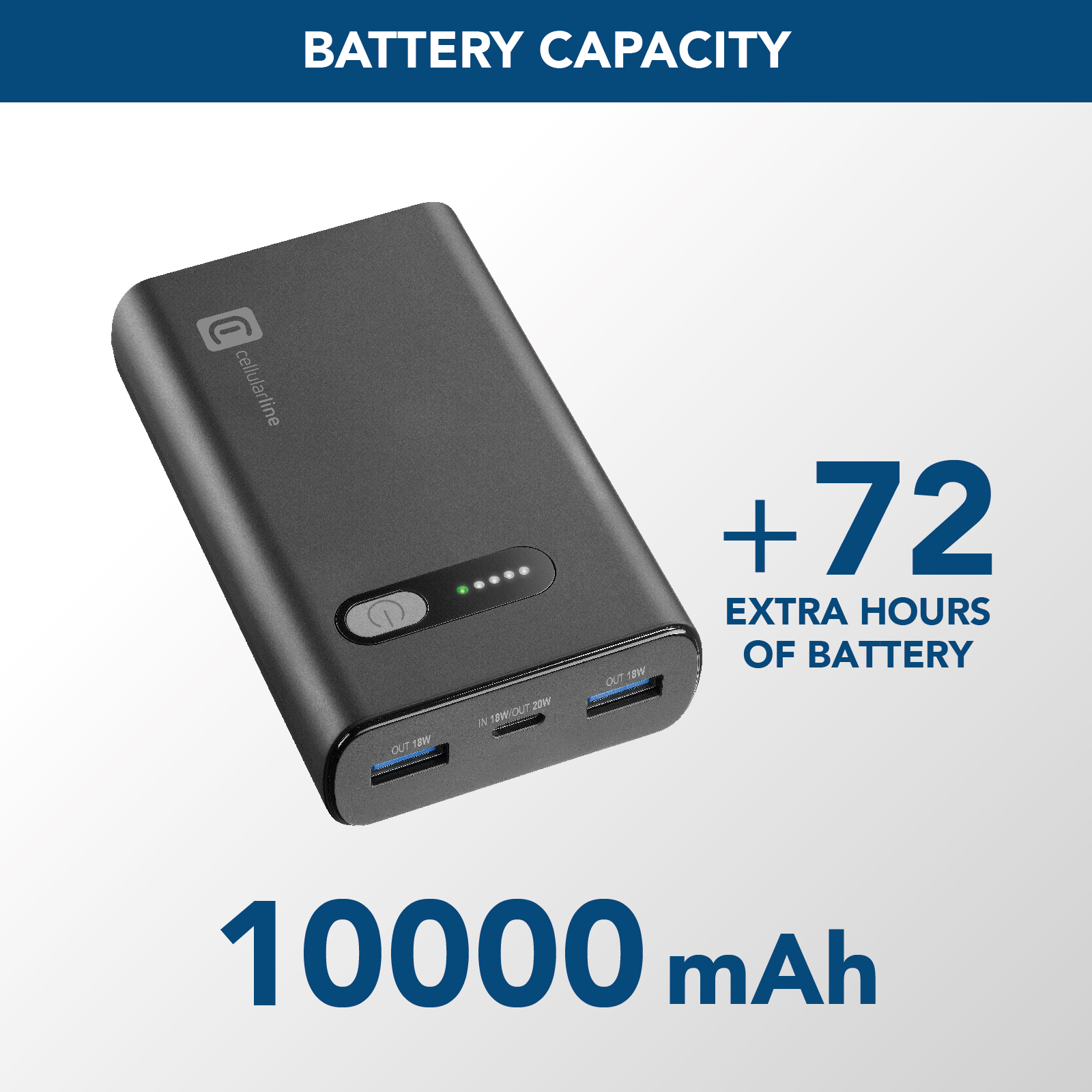 Cellularline Fast PD 10000 – image 4