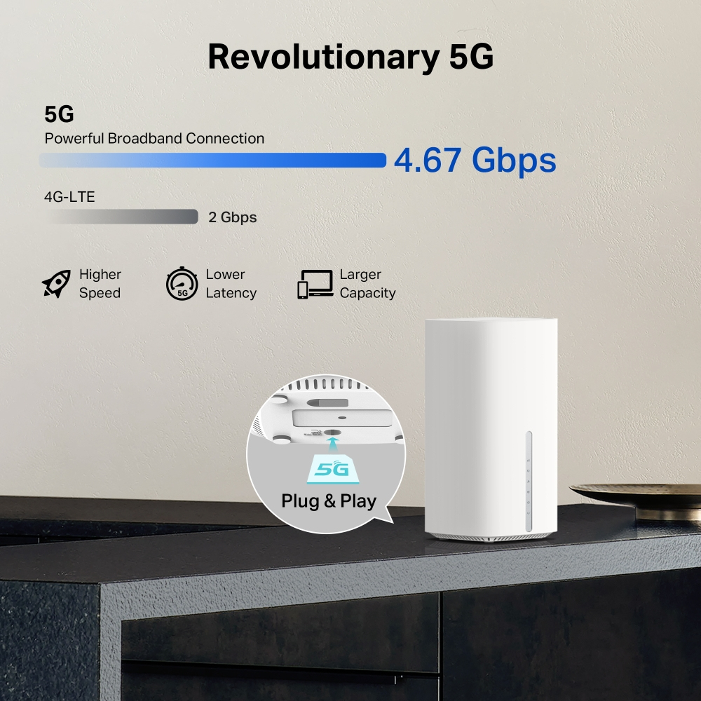 TP-Link Archer NB450 – image 7