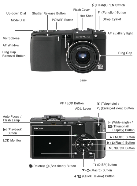 Ricoh Caplio GX100 – image 3