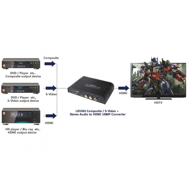 Techly IDATA SPDIF-5 – image 8