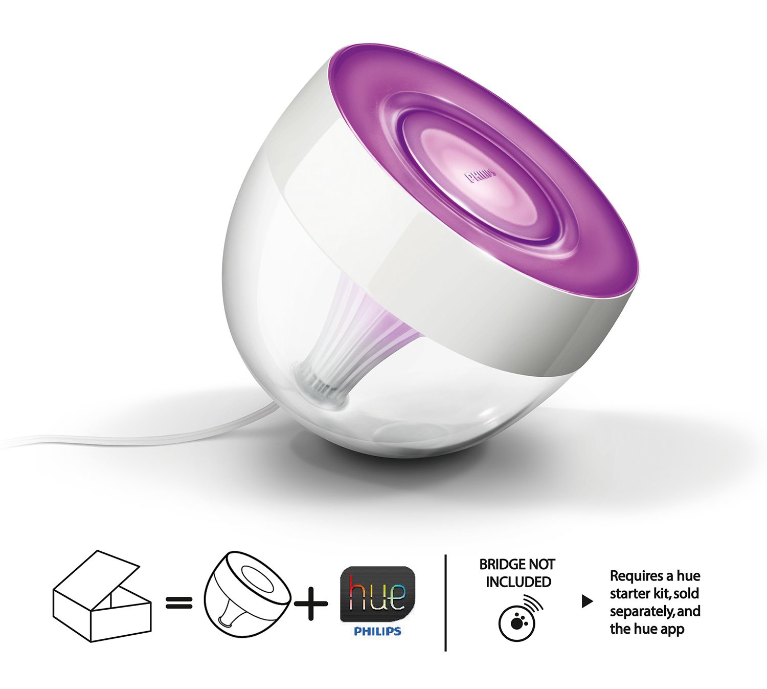 Philips by Signify Philips Hue White and colour ambience 719996048 smart lighting