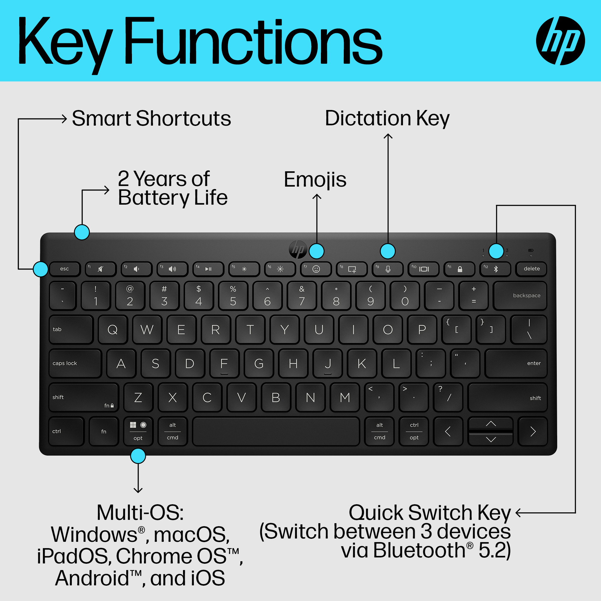 HP 350 BLK Compact Multi-Device Keyboard – image 8
