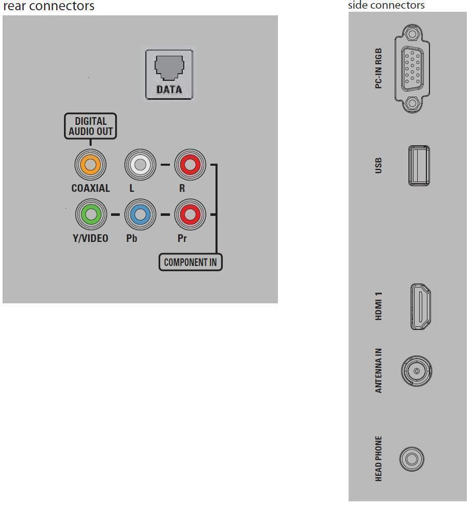Philips Hospitality LED TV 22HFL4663S/F7 – image 3