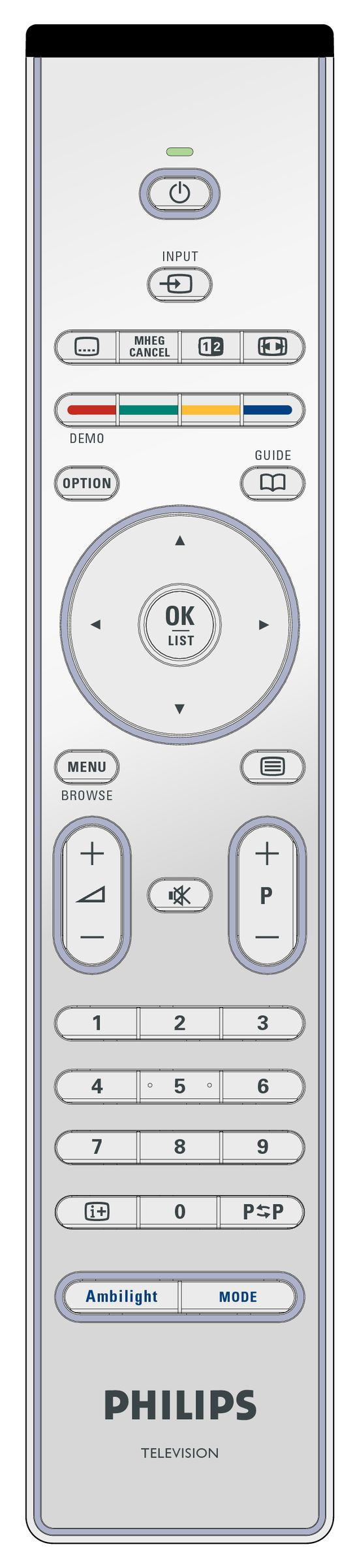 Philips Flat TV 32PFL7623D/10 – image 4