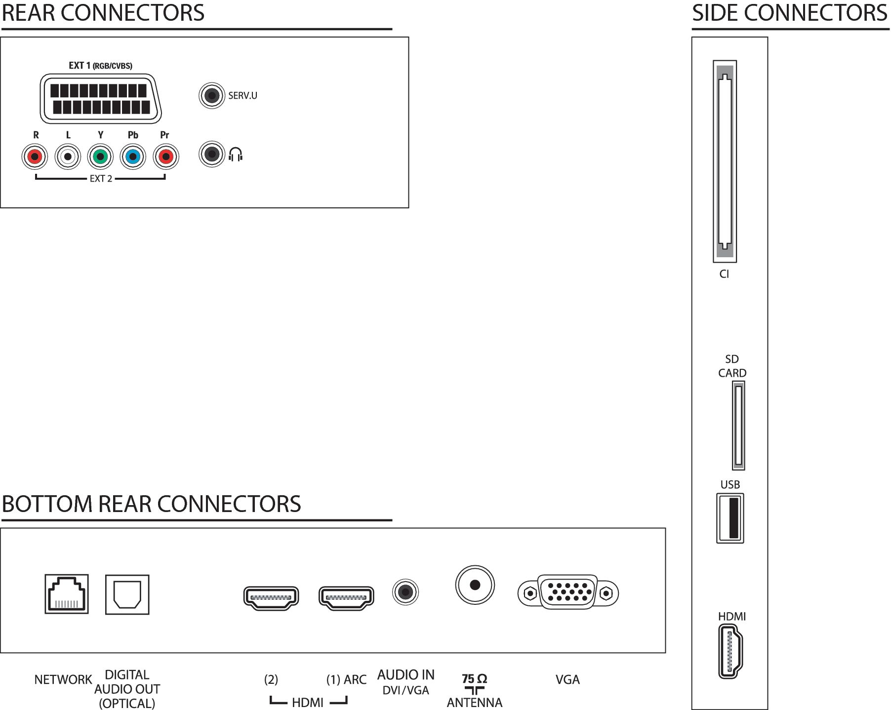 Philips 6000 series Smart LED TV 40PFL6636T/12 – image 3