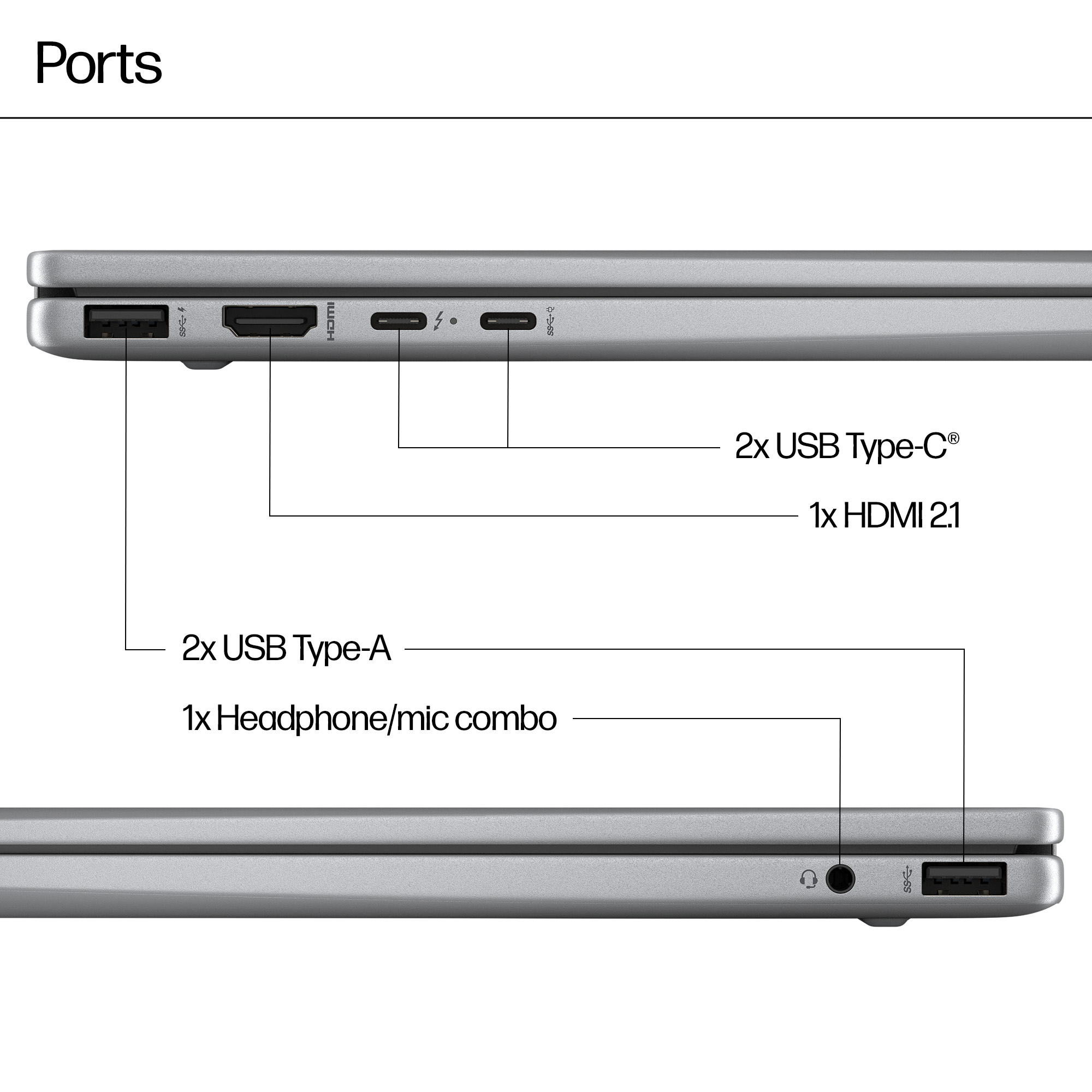 HP Envy x360 14-fc0500sa – image 5