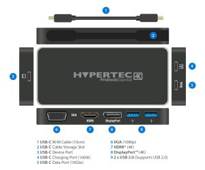 Hypertec ProDock EssentiaI 4K - Universal USB-C Dock with HDMI,VGA and DisplayPort – image 6