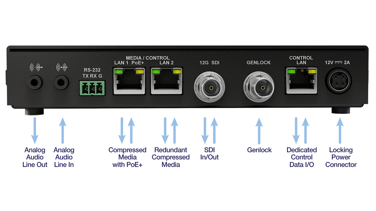 Matrox ConvertIP DRS – image 2
