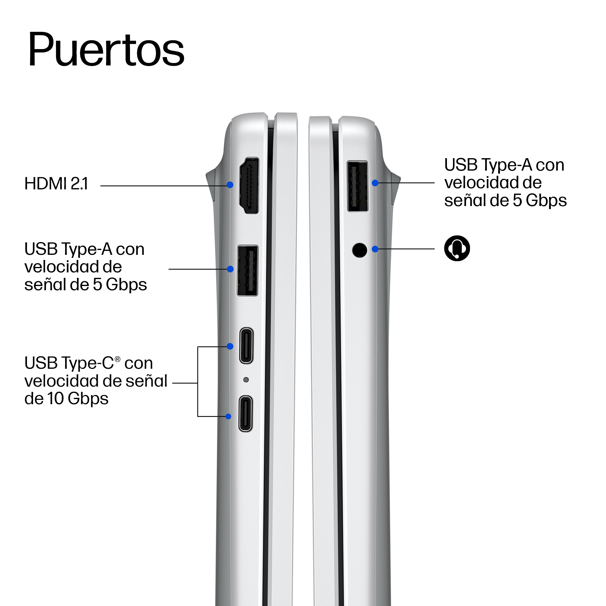 Portátil HP OmniBook 3 17-df0003nsx - imagen 4