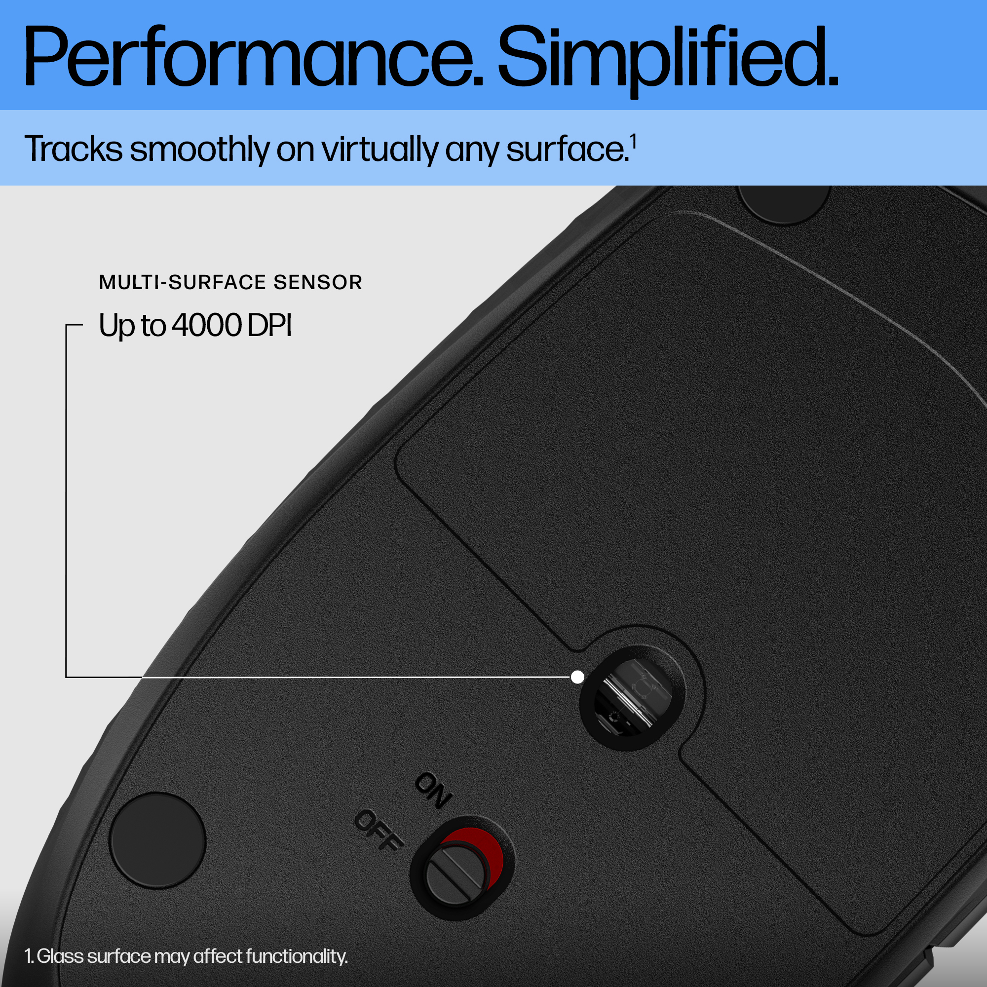 HP 425 Programmable Wireless Mouse – image 3