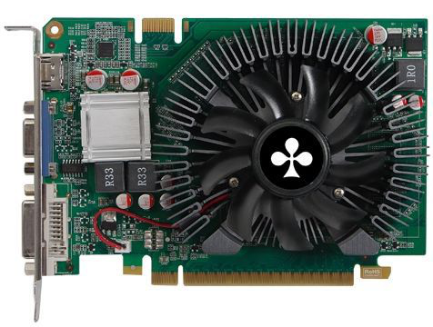 CLUB3D CGNX-TS45048ZI graphics card NVIDIA GeForce GTS 450 – image 4
