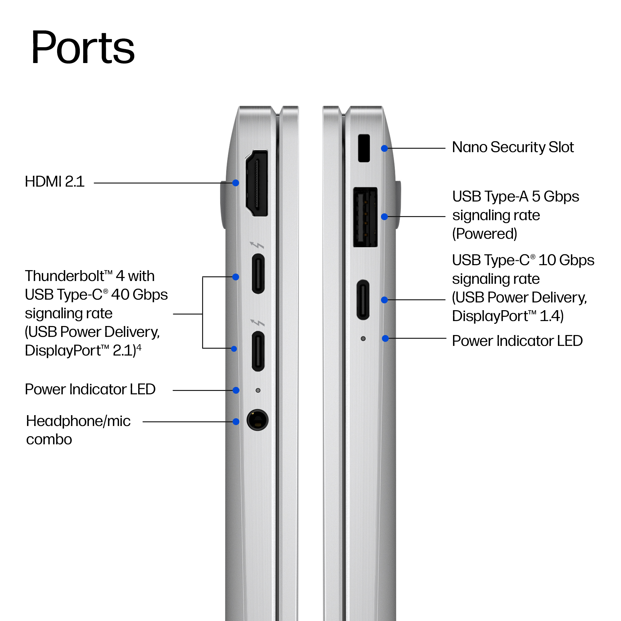 HP EliteBook X Flip G2i 14 Next Gen AI PC Wolf Pro Security Edition – image 2