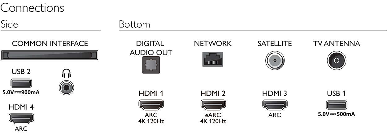Philips 50PUS8857/12 TV – image 6