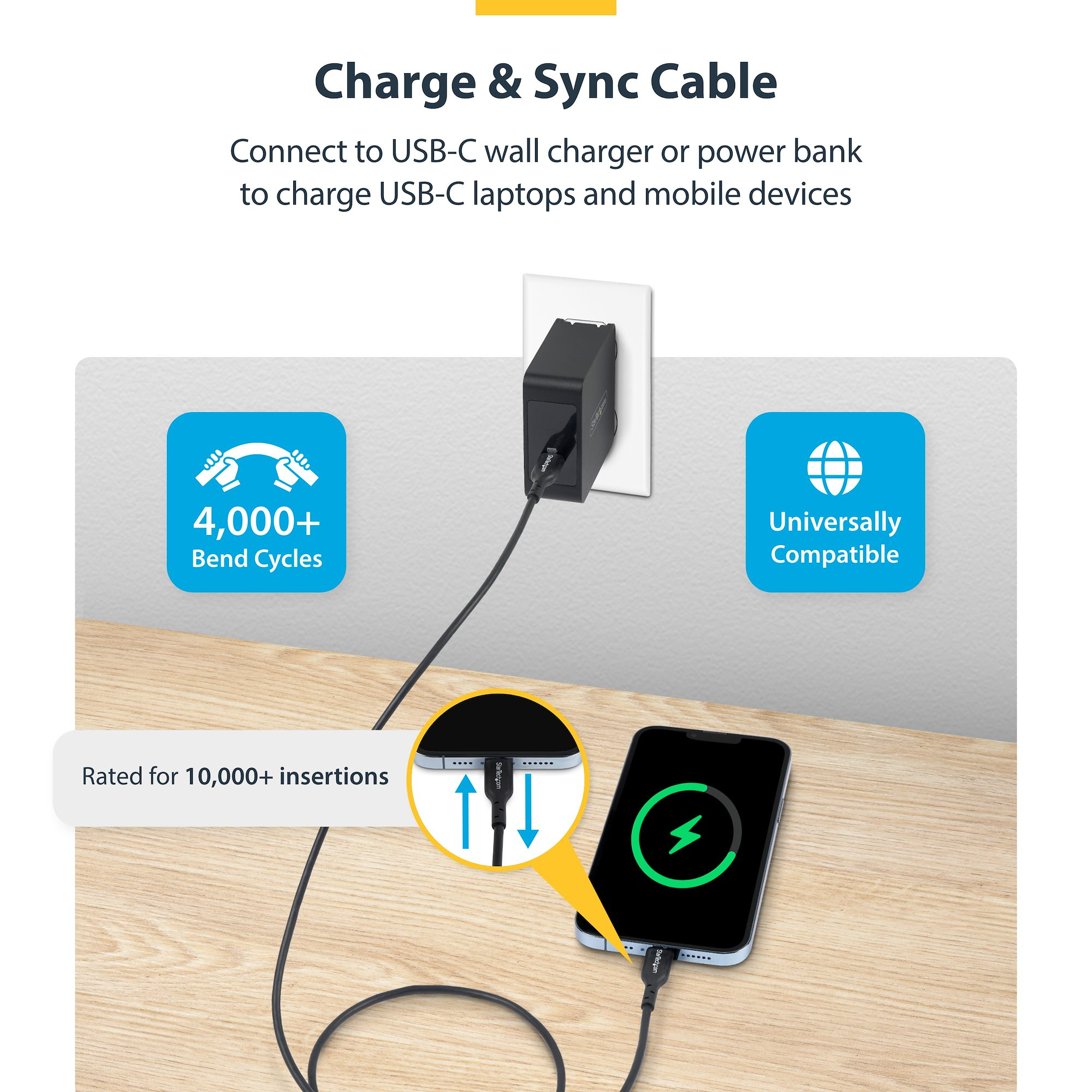 عکس کابل USB 70072