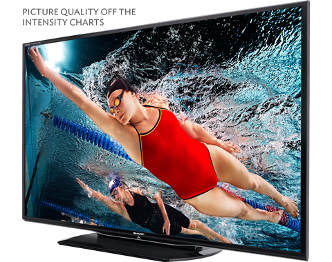 Sharp LC-60LE750U TV – image 5