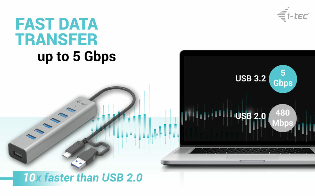 i-tec USB-C/USB-A Charging Metal HUB 7 Port – image 5