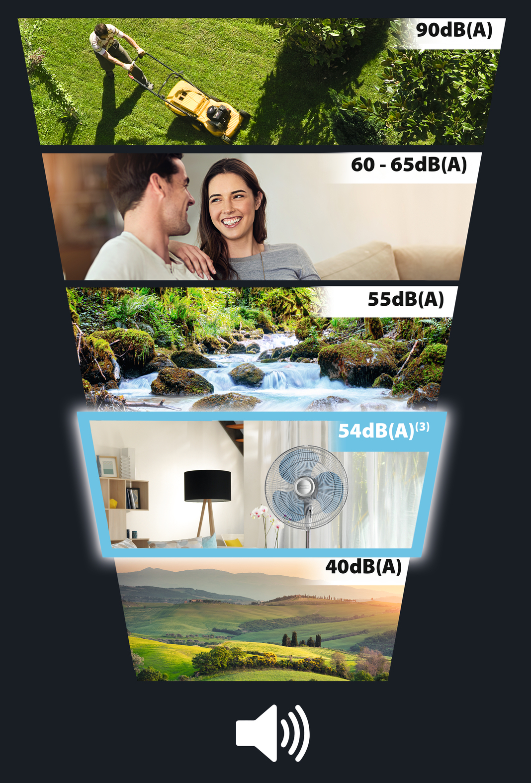Rowenta Essential VU4410 White – image 7