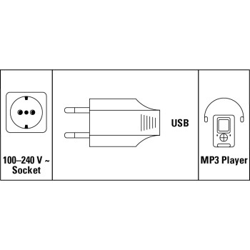 Hama Piccolino Universal Black USB Indoor – image 2