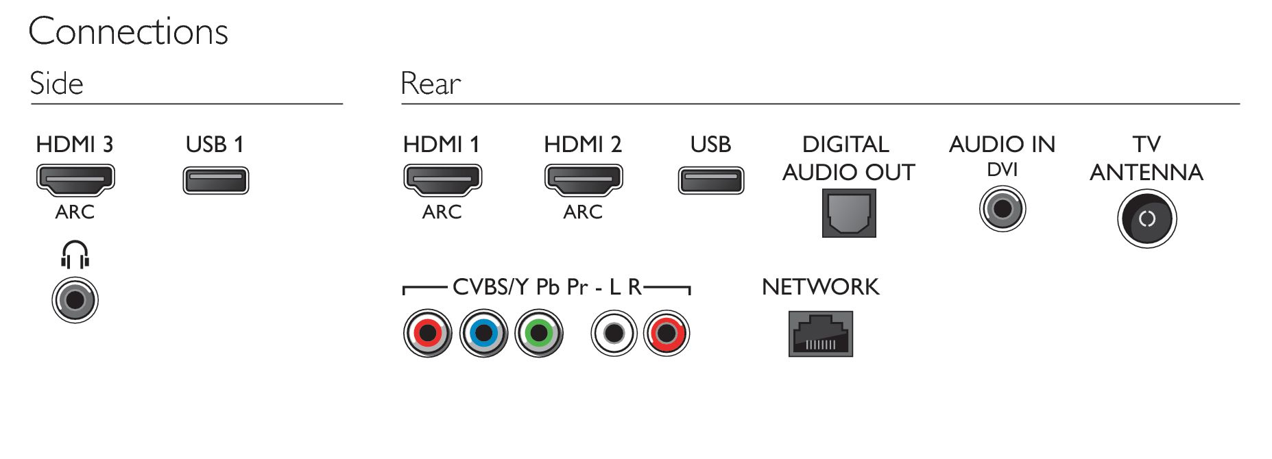 Philips 6700 series 50PFT6709/98 TV – image 3