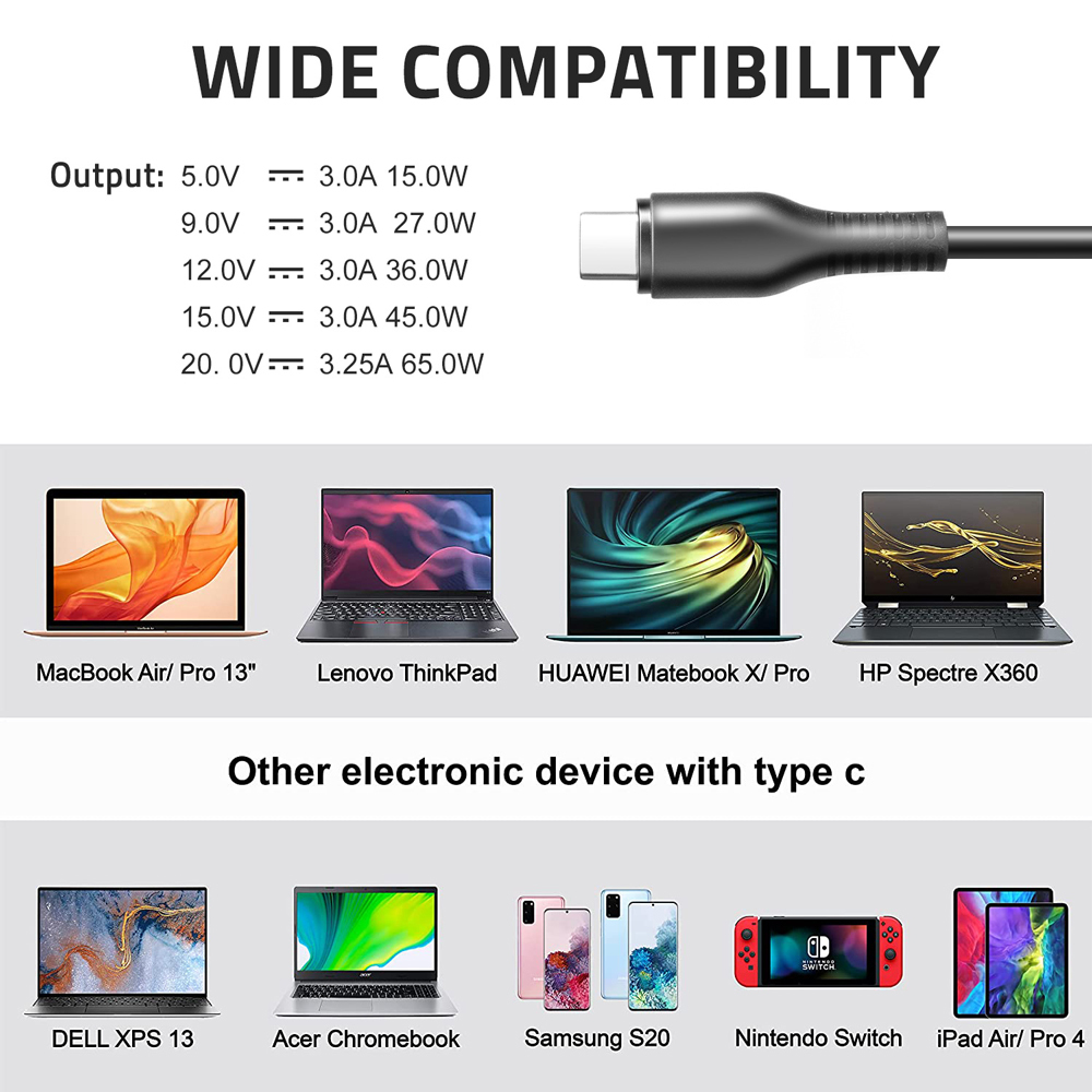 Origin Storage 65WUSB-C-BTI-R power adapter/inverter Universal – image 3