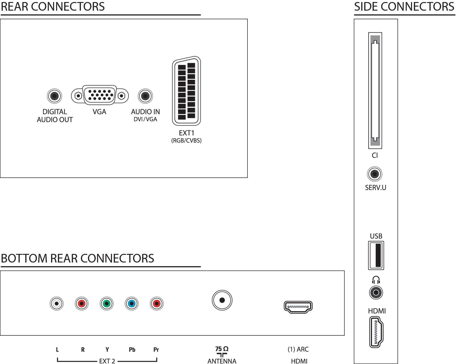Philips 5000 series LED TV 40PFL5206H/12 – image 2