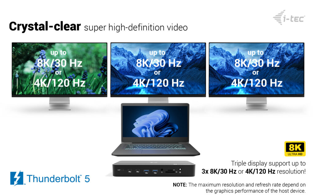 i-tec Thunderbolt 5 Triple Display Docking Station, M.2 slot, 6x USB, 2.5GLAN + Power Delivery – image 7
